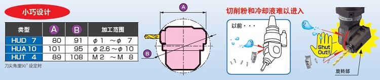 MST�f�ܽǶ���^����